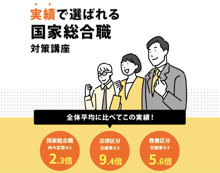 伊藤塾　公務員国家総合職対策講座　ホームページ画像