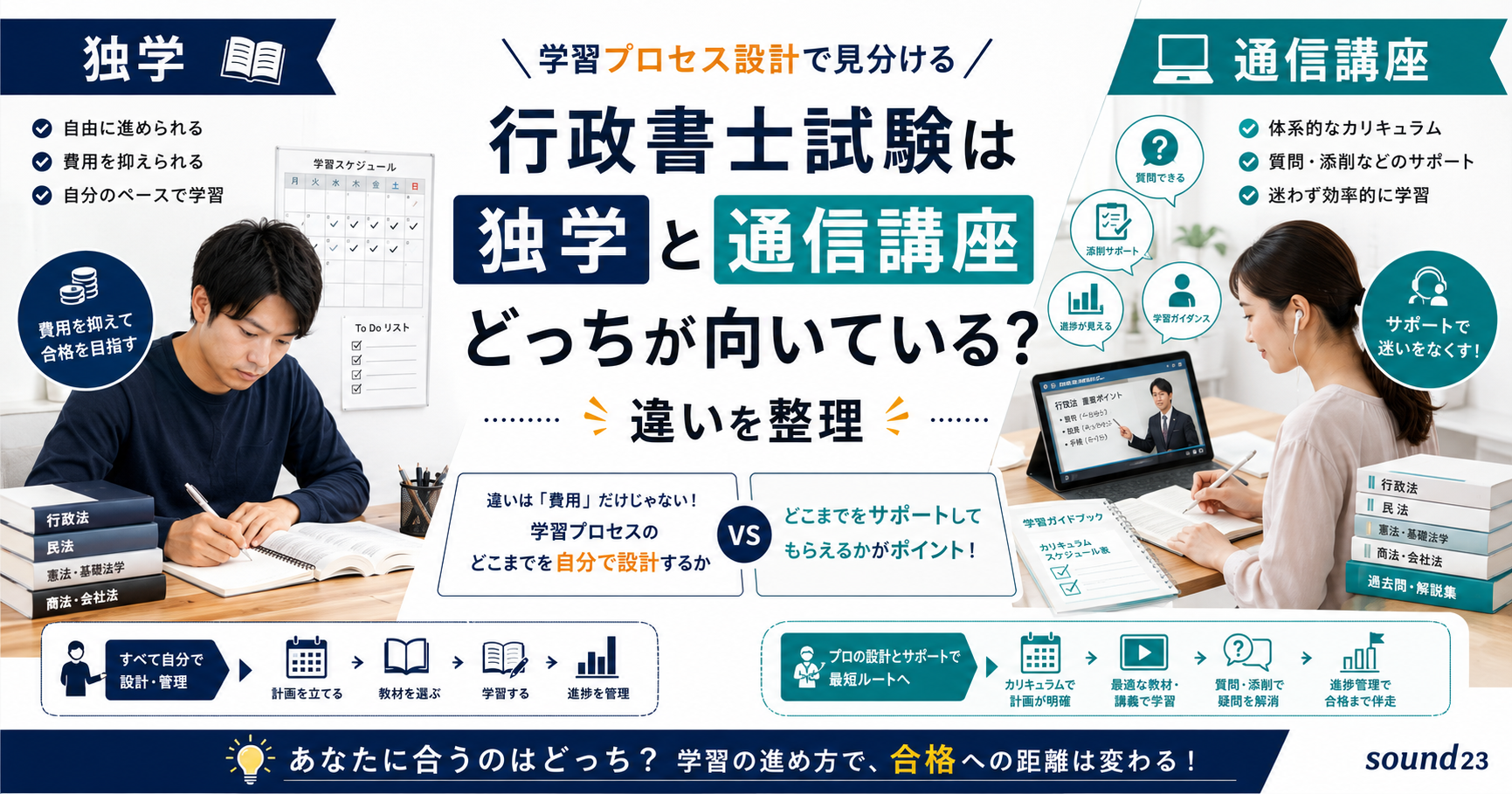 行政書士試験は独学と通信講座