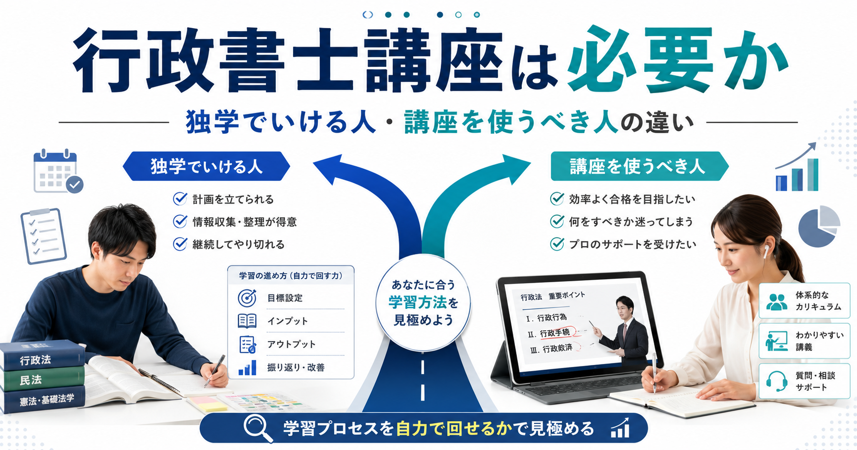 行政書士講座は必要か